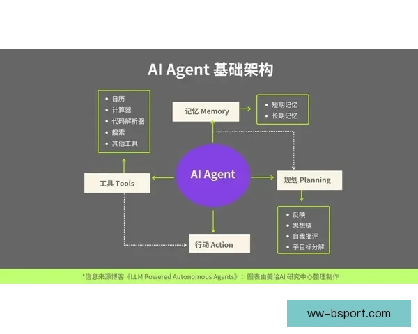 英超豪门赛季初慢热现象的多维成因与应对逻辑研究解析系统框架